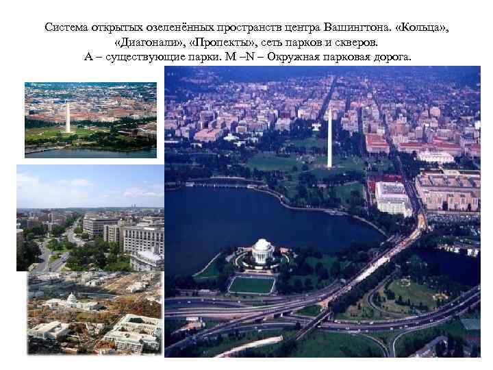Система открытых озеленённых пространств центра Вашингтона. «Кольца» , «Диагонали» , «Пропекты» , сеть парков