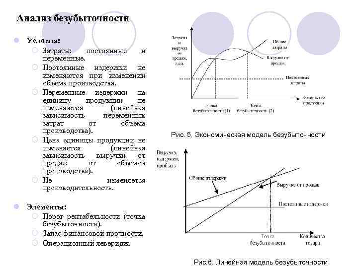 В зависимости от объема производства изменяются