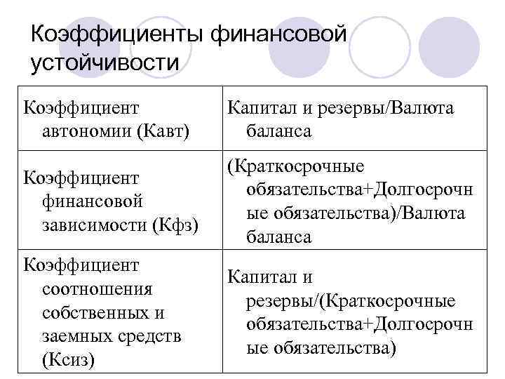 Зависит от финансов