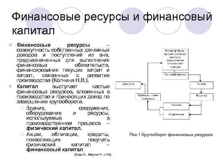 Финансовые ресурсы и финансовый капитал l Финансовые ресурсы – совокупность собственных денежных доходов и