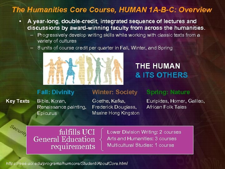 The Humanities Core Course, HUMAN 1 A-B-C: Overview • A year-long, double-credit, integrated sequence