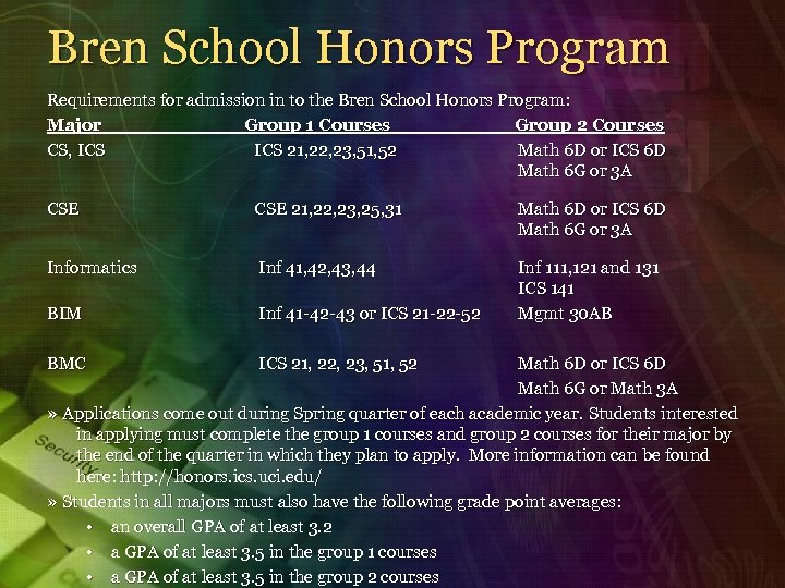 Bren School Honors Program Requirements for admission in to the Bren School Honors Program: