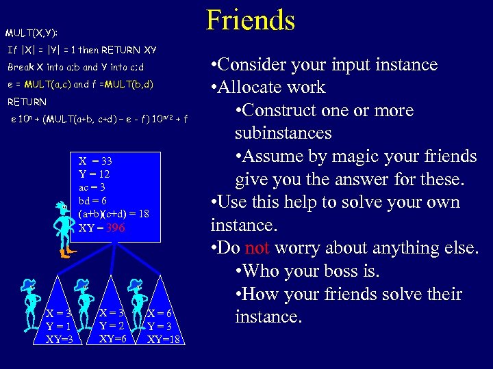 Friends MULT(X, Y): If |X| = |Y| = 1 then RETURN XY Break X