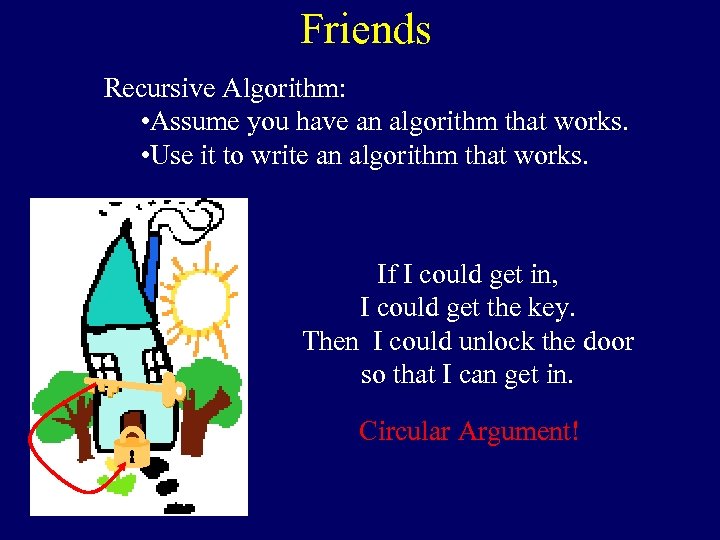 Friends Recursive Algorithm: • Assume you have an algorithm that works. • Use it