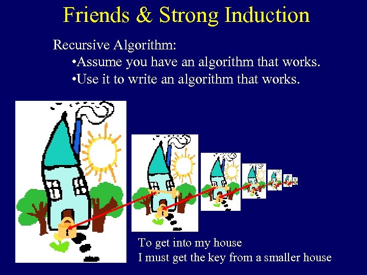 Friends & Strong Induction Recursive Algorithm: • Assume you have an algorithm that works.