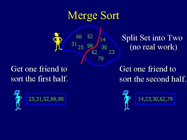 Merge Sort 88 52 14 31 25 98 30 23 62 79 Get one