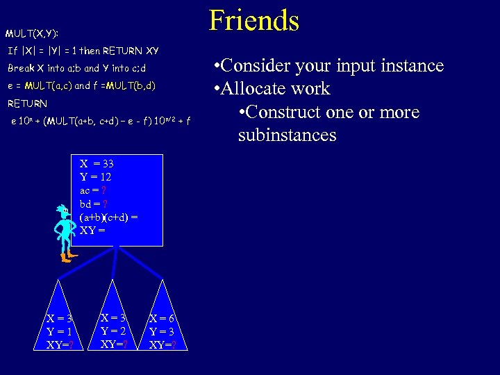 Friends MULT(X, Y): If |X| = |Y| = 1 then RETURN XY Break X