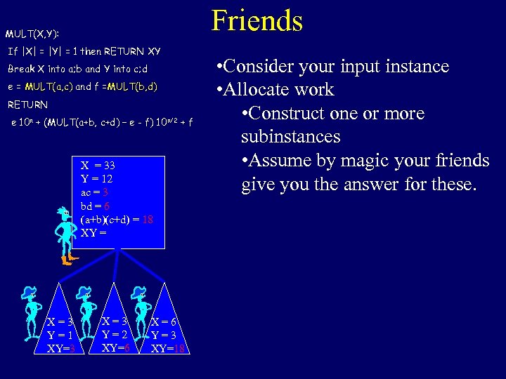 Friends MULT(X, Y): If |X| = |Y| = 1 then RETURN XY Break X