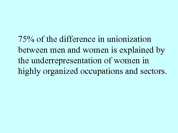 75% of the difference in unionization between men and women is explained by the