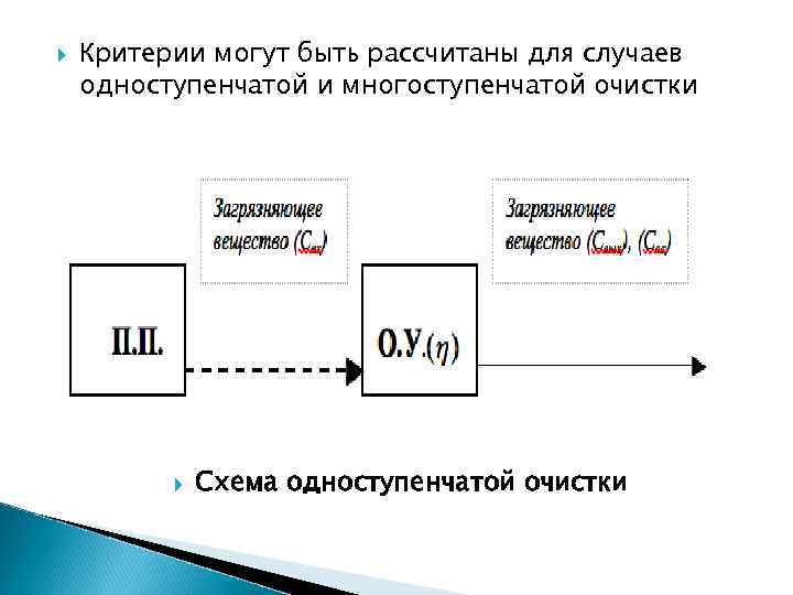  Критерии могут быть рассчитаны для случаев одноступенчатой и многоступенчатой очистки Схема одноступенчатой очистки
