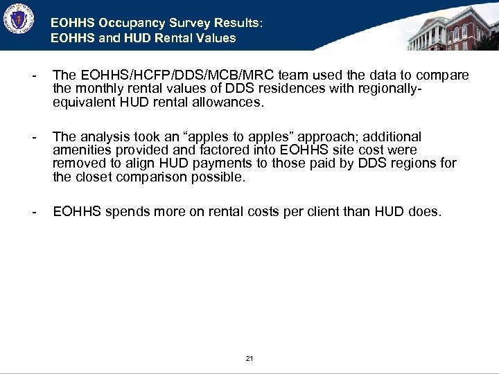 EOHHS Occupancy Survey Results: EOHHS and HUD Rental Values - The EOHHS/HCFP/DDS/MCB/MRC team used