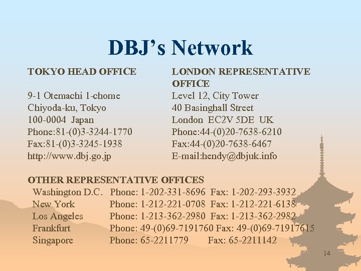 DBJ’s Network TOKYO HEAD OFFICE 9 -1 Otemachi 1 -chome Chiyoda-ku, Tokyo 100 -0004