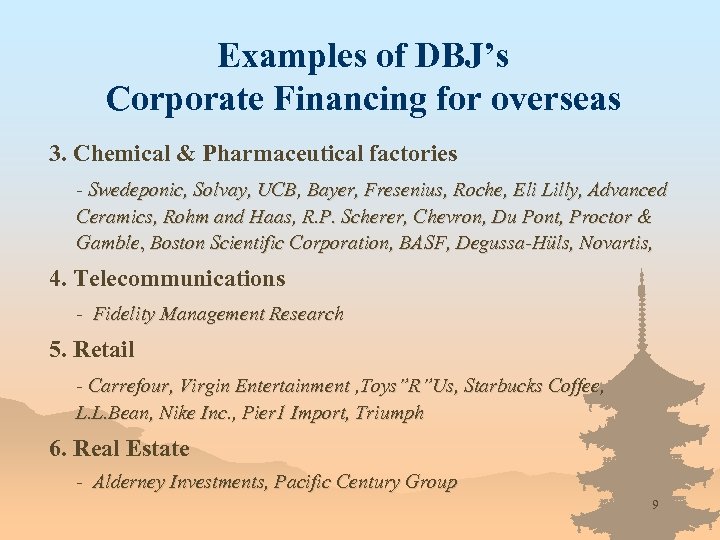 Examples of DBJ’s Corporate Financing for overseas 3. Chemical & Pharmaceutical factories - Swedeponic,