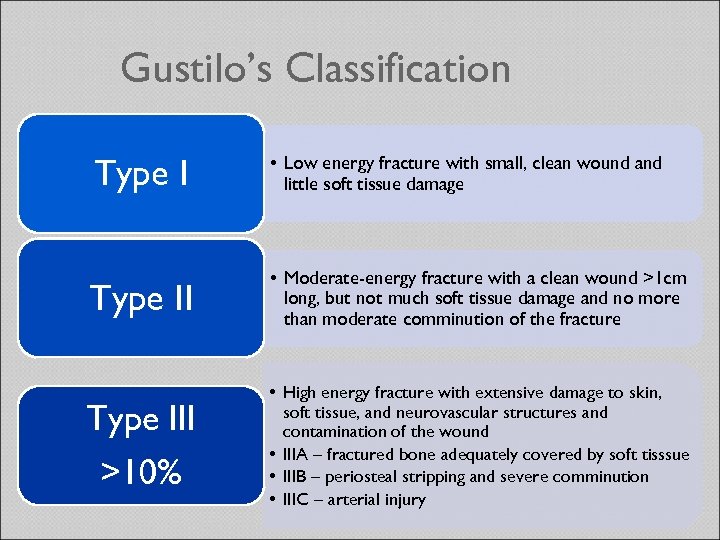Gustilo’s Classification Type I • Low energy fracture with small, clean wound and little