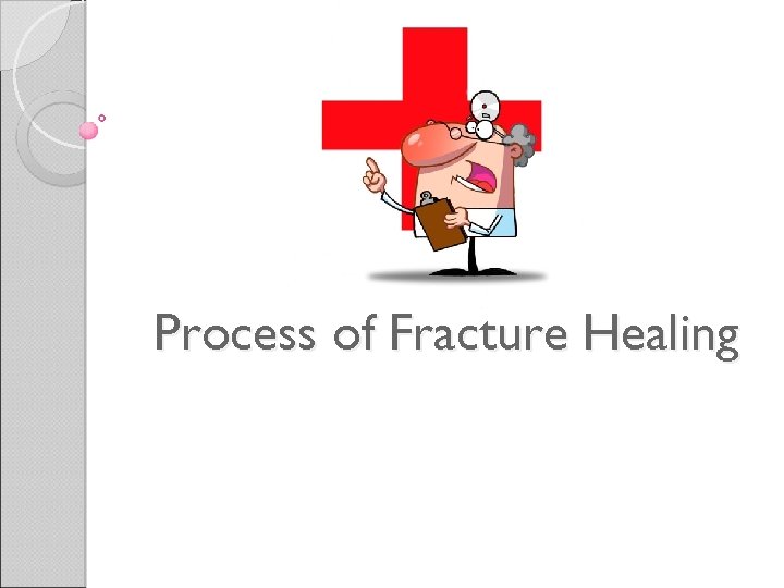 Process of Fracture Healing 