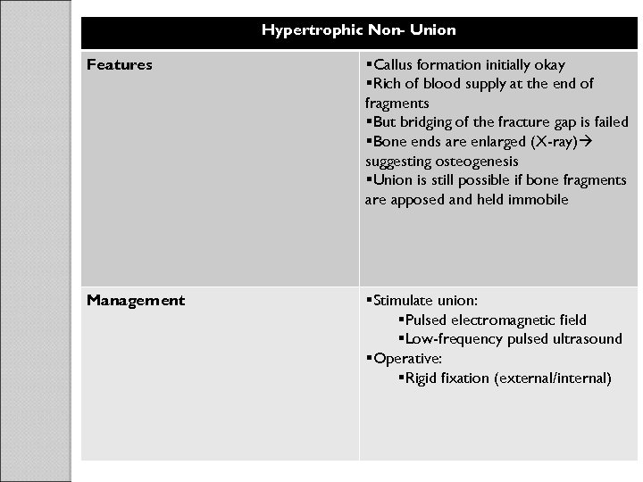Hypertrophic Non- Union Features §Callus formation initially okay §Rich of blood supply at the