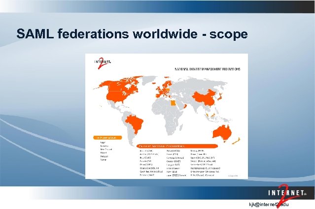 SAML federations worldwide - scope kjk@internet 2. edu 