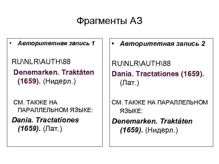 Фрагменты АЗ • Авторитетная запись 1 • Авторитетная запись 2 RUNLRAUTH88 Denemarken. Traktáten (1659).