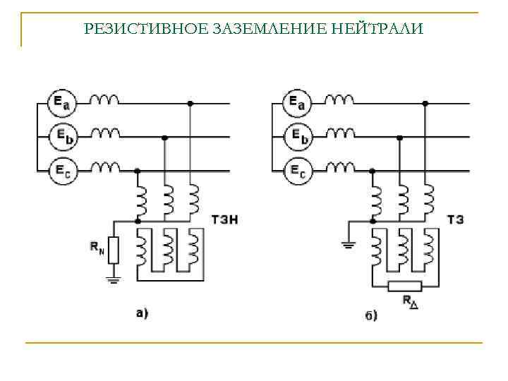 РЕЗИСТИВНОЕ ЗАЗЕМЛЕНИЕ НЕЙТРАЛИ 