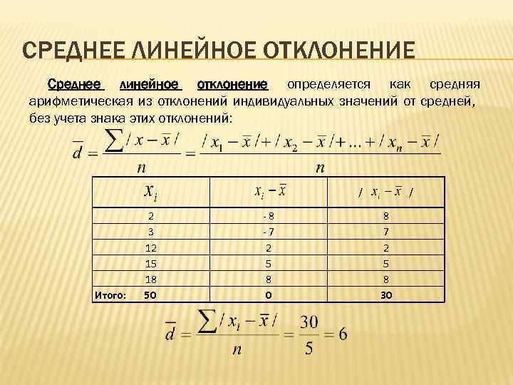 Размах вариации среднее линейное отклонение