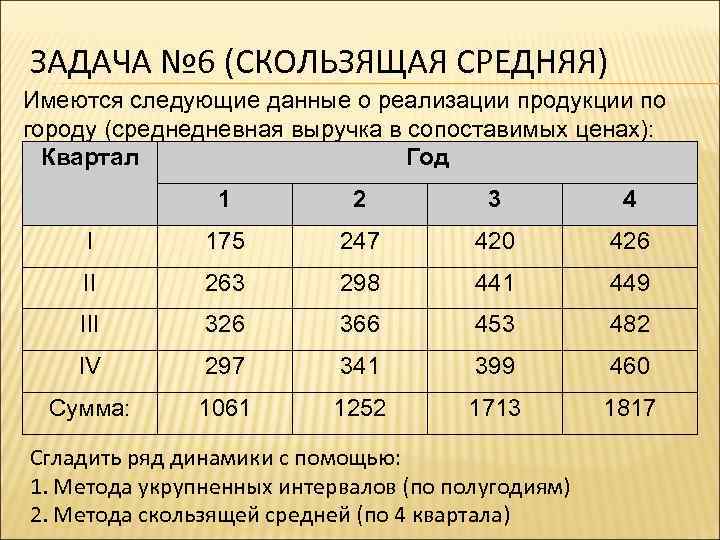 Метод скользящей средней. Сглаживание рядов динамики. Метод сглаживания ряда динамики. Сглаживание ряда динамики формула. Сглаживание рядов динамики в статистике.