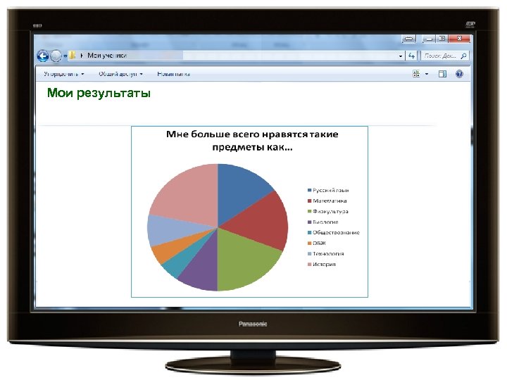 Мои результаты 