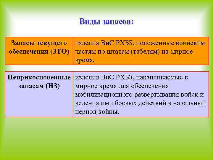 Виды запасов: Запасы текущего изделия Ви. С РХБЗ, положенные воинским обеспечения (ЗТО) частям по