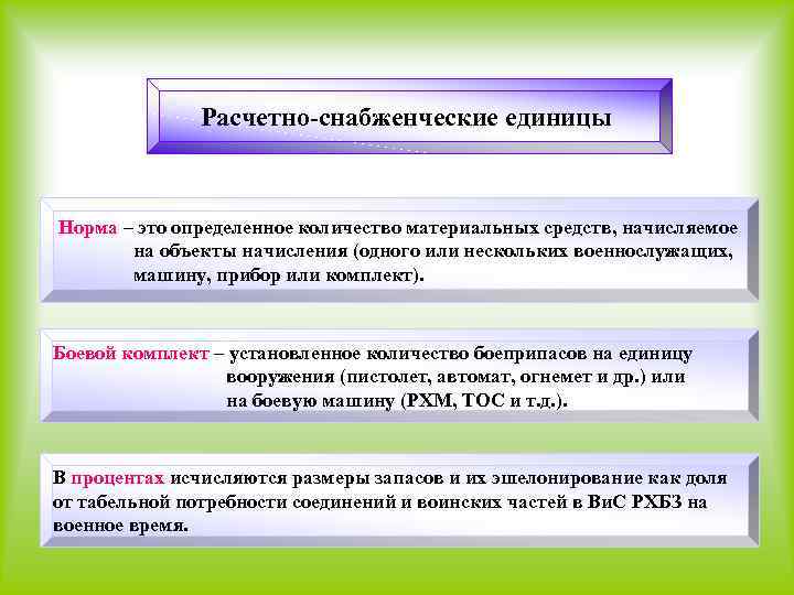 Расчетно снабженческие единицы Норма – это определенное количество материальных средств, начисляемое на объекты начисления