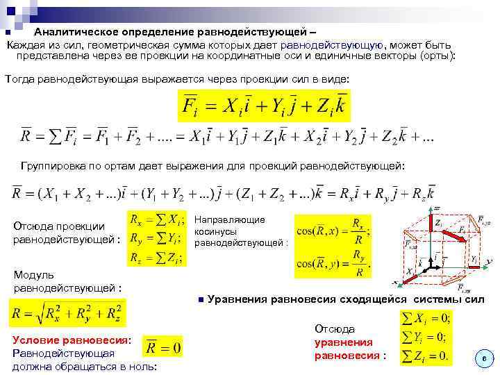 Максимальное значение равнодействующей силы