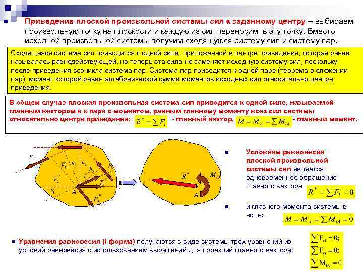 Произвольная плоская система сил