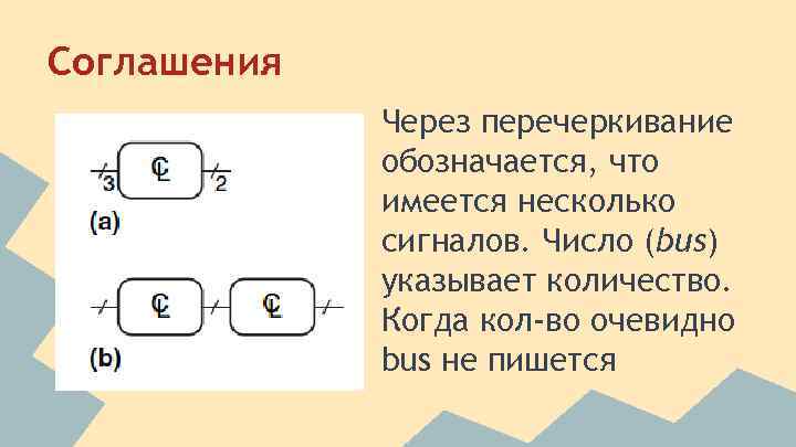 Соглашения Через перечеркивание обозначается, что имеется несколько сигналов. Число (bus) указывает количество. Когда кол-во