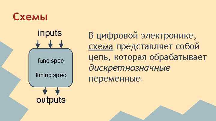 Схемы inputs func spec timing spec outputs В цифровой электронике, схема представляет собой цепь,