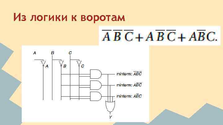 Из логики к воротам 