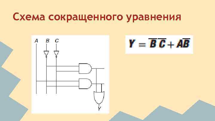 Схема сокращенного уравнения 