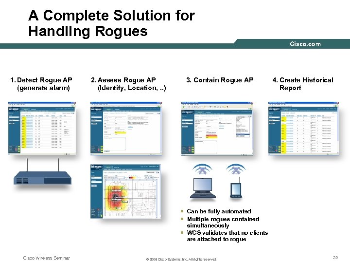A Complete Solution for Handling Rogues 1. Detect Rogue AP (generate alarm) 2. Assess