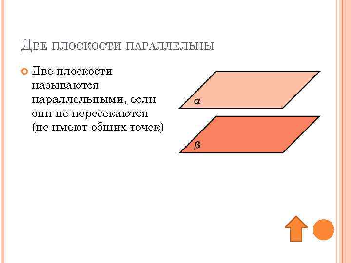 Как могут располагаться прямые на плоскости выполните рисунок