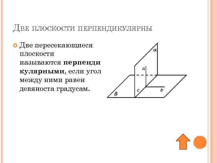 Прямая перпендикулярна плоскости тогда