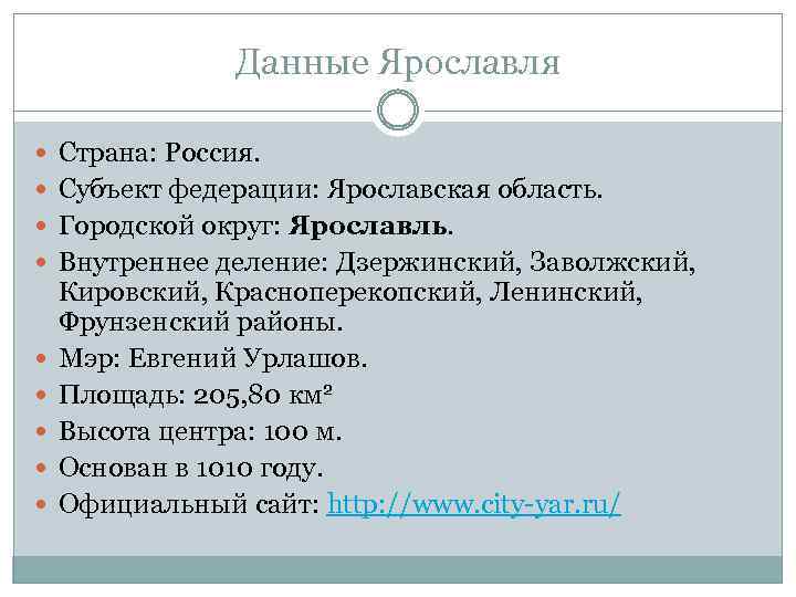 Данные Ярославля Страна: Россия. Субъект федерации: Ярославская область. Городской округ: Ярославль. Внутреннее деление: Дзержинский,