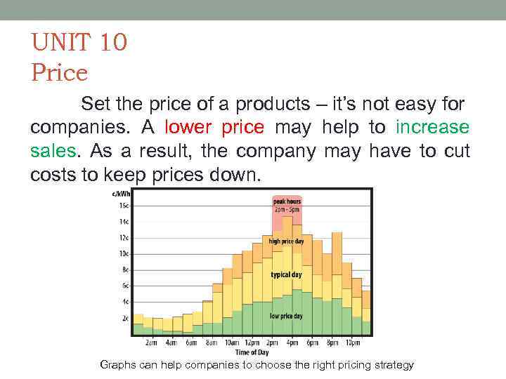 UNIT 10 Price Set the price of a products – it’s not easy for