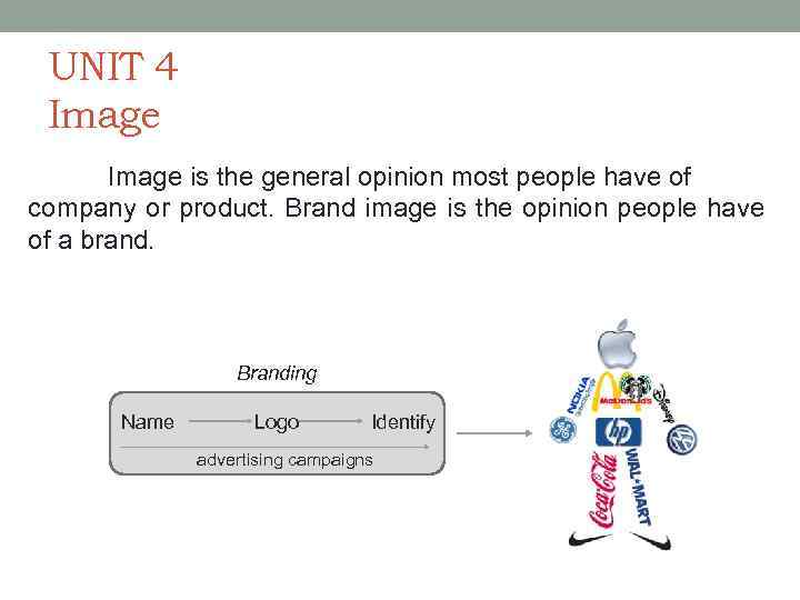 UNIT 4 Image is the general opinion most people have of company or product.