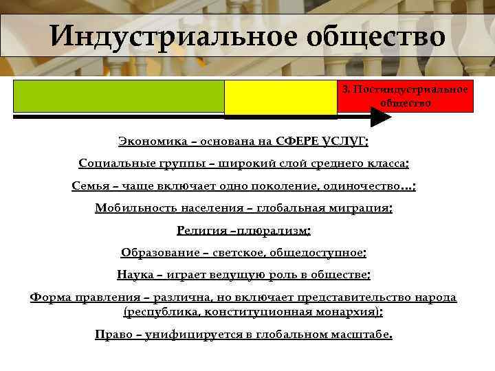 Индустриальное общество 3. Постиндустриальное общество Экономика – основана на СФЕРЕ УСЛУГ; Социальные группы –