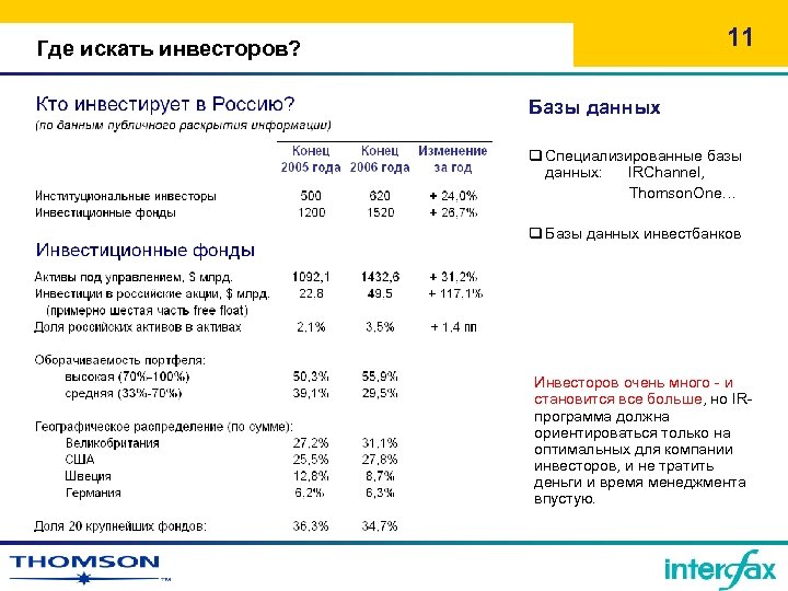11 Где искать инвесторов? Базы данных q Специализированные базы данных: IRChannel, Thomson. One… q