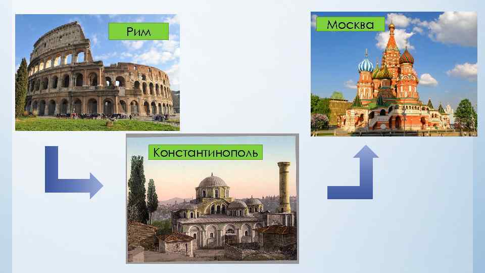 Москва Рим Константинополь 
