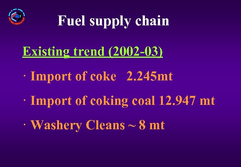 Fuel supply chain Existing trend (2002 -03) · Import of coke 2. 245 mt