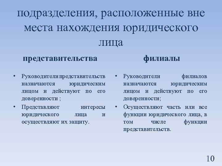 подразделения, расположенные вне места нахождения юридического лица представительства филиалы • Руководители представительств назначаются юридическим