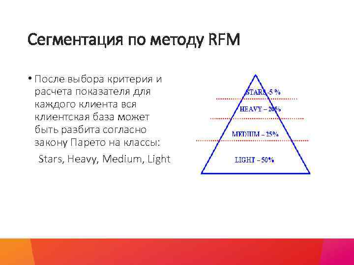 Сегментация по методу RFM • После выбора критерия и расчета показателя для каждого клиента