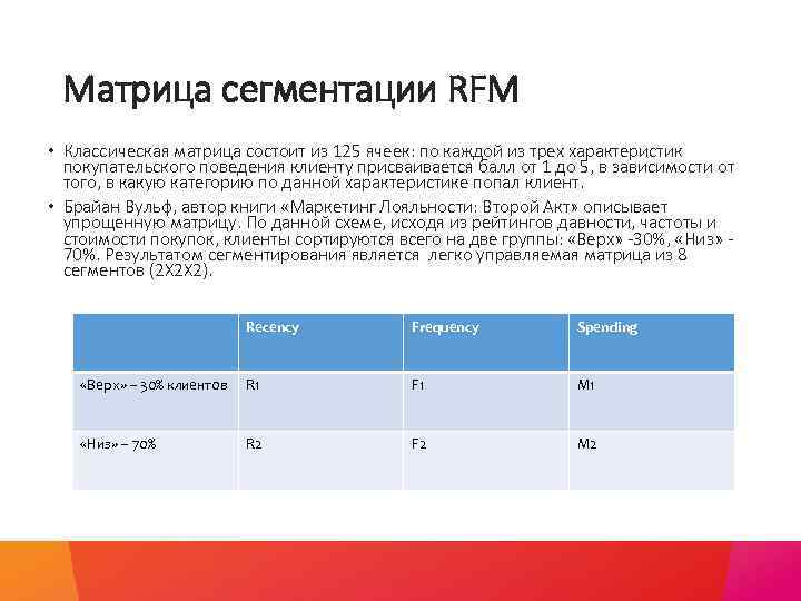 Матрица сегментации RFM • Классическая матрица состоит из 125 ячеек: по каждой из трех