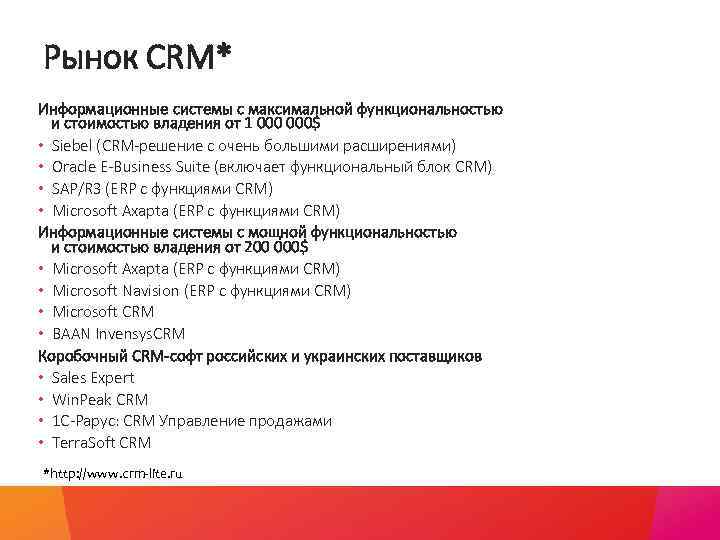 Рынок CRM* Информационные системы с максимальной функциональностью и стоимостью владения от 1 000$ •