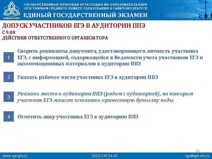 ДОПУСК УЧАСТНИКОВ ЕГЭ В АУДИТОРИИ ППЭ С 9. 00 ДЕЙСТВИЯ ОТВЕТСТВЕННОГО ОРГАНИЗАТОРА 1 Сверить