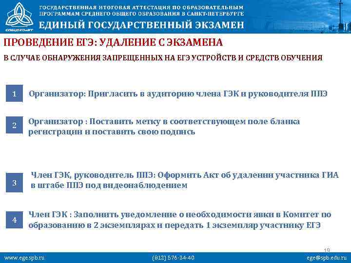 ПРОВЕДЕНИЕ ЕГЭ: УДАЛЕНИЕ С ЭКЗАМЕНА В СЛУЧАЕ ОБНАРУЖЕНИЯ ЗАПРЕЩЕННЫХ НА ЕГЭ УСТРОЙСТВ И СРЕДСТВ